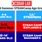 Summer Camp 2023 - STEAM CAMP Brantford